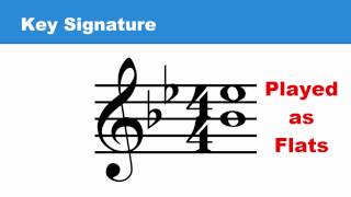 Lesson 15 Using Key Signatures [upl. by Anatlus434]