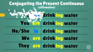 Learn the Present Continuous Tense in English [upl. by Omer]