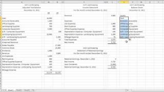 Creating the Financial Statements [upl. by Enelrad]